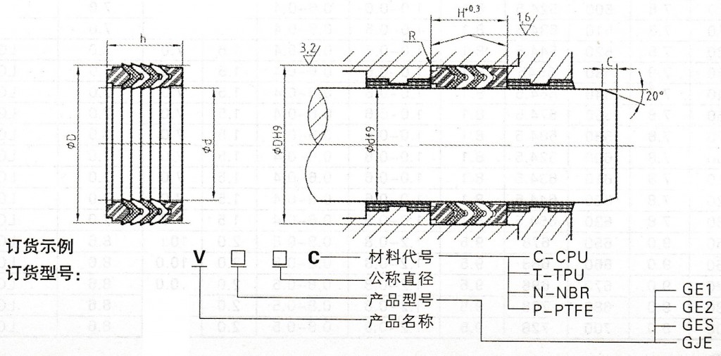 V形密封圈